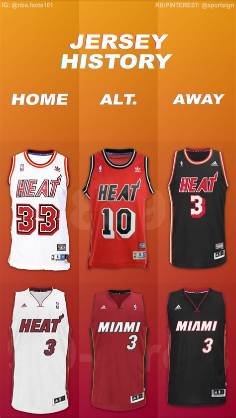 miami heat jersey history